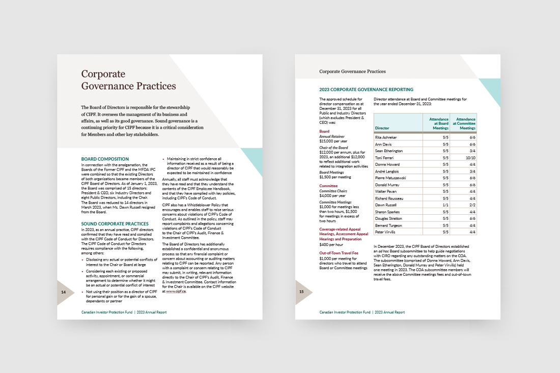 2023 annual report interior pages